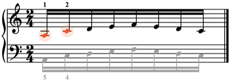 Animation of switching note staff