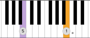 Screenshot of highlighted keyboard notes